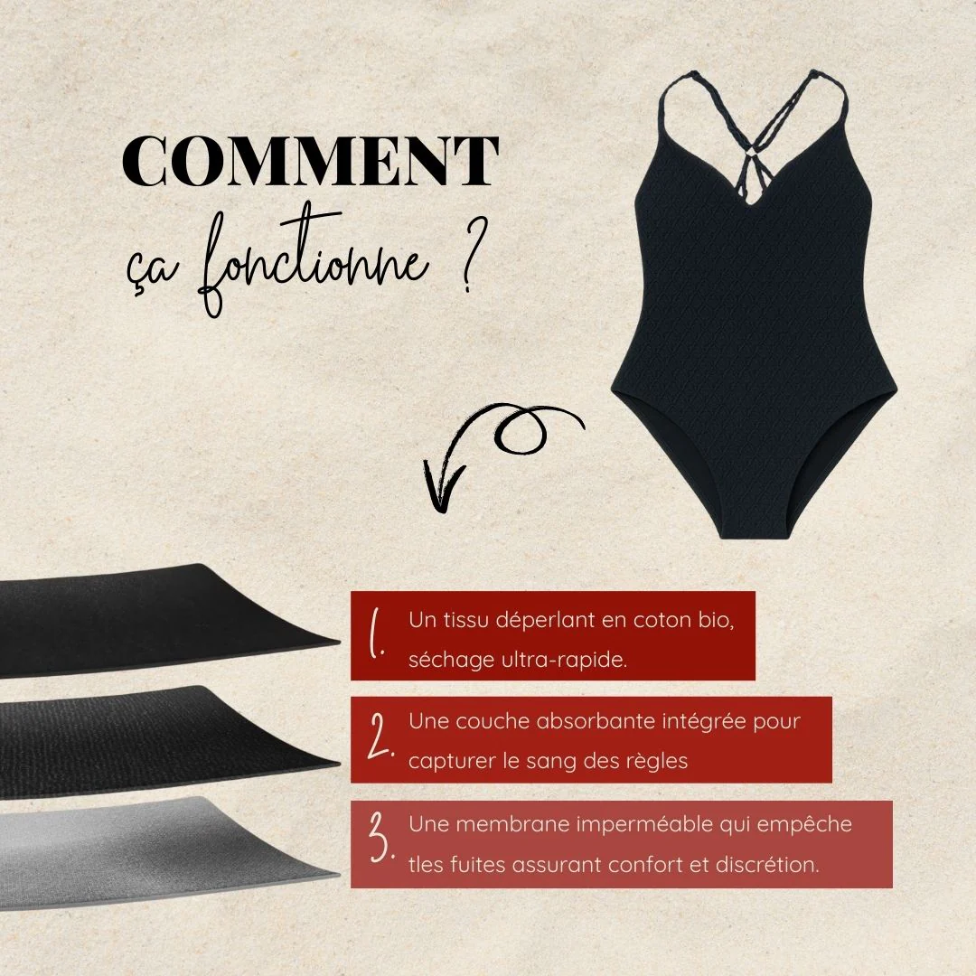 Maillot menstruel noir 1 pièce Ondine - Image 6