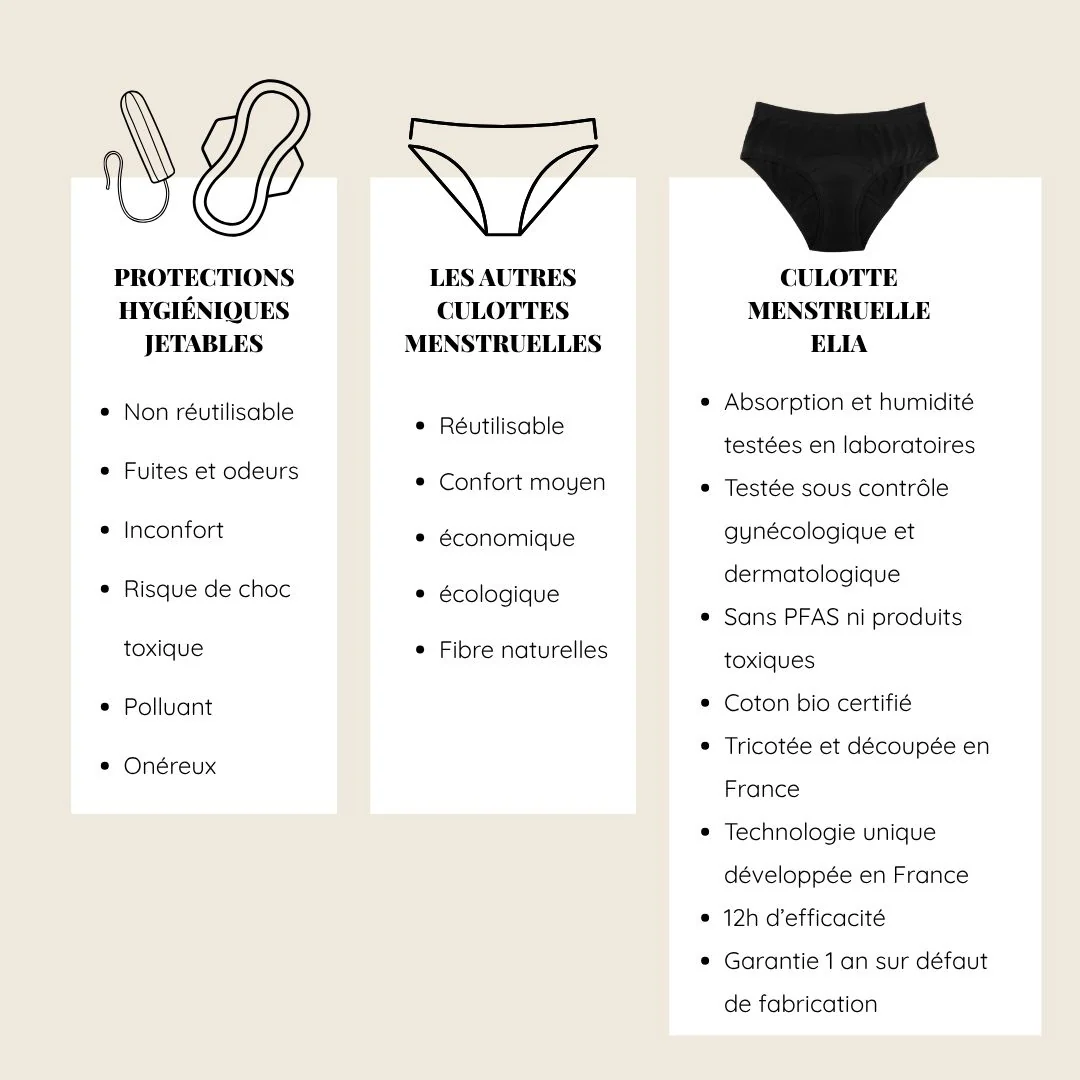Composez votre Pack Trio Culottes - Image 9