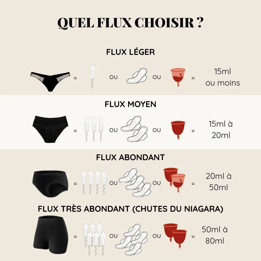 Culotte Parfaite - Image 13