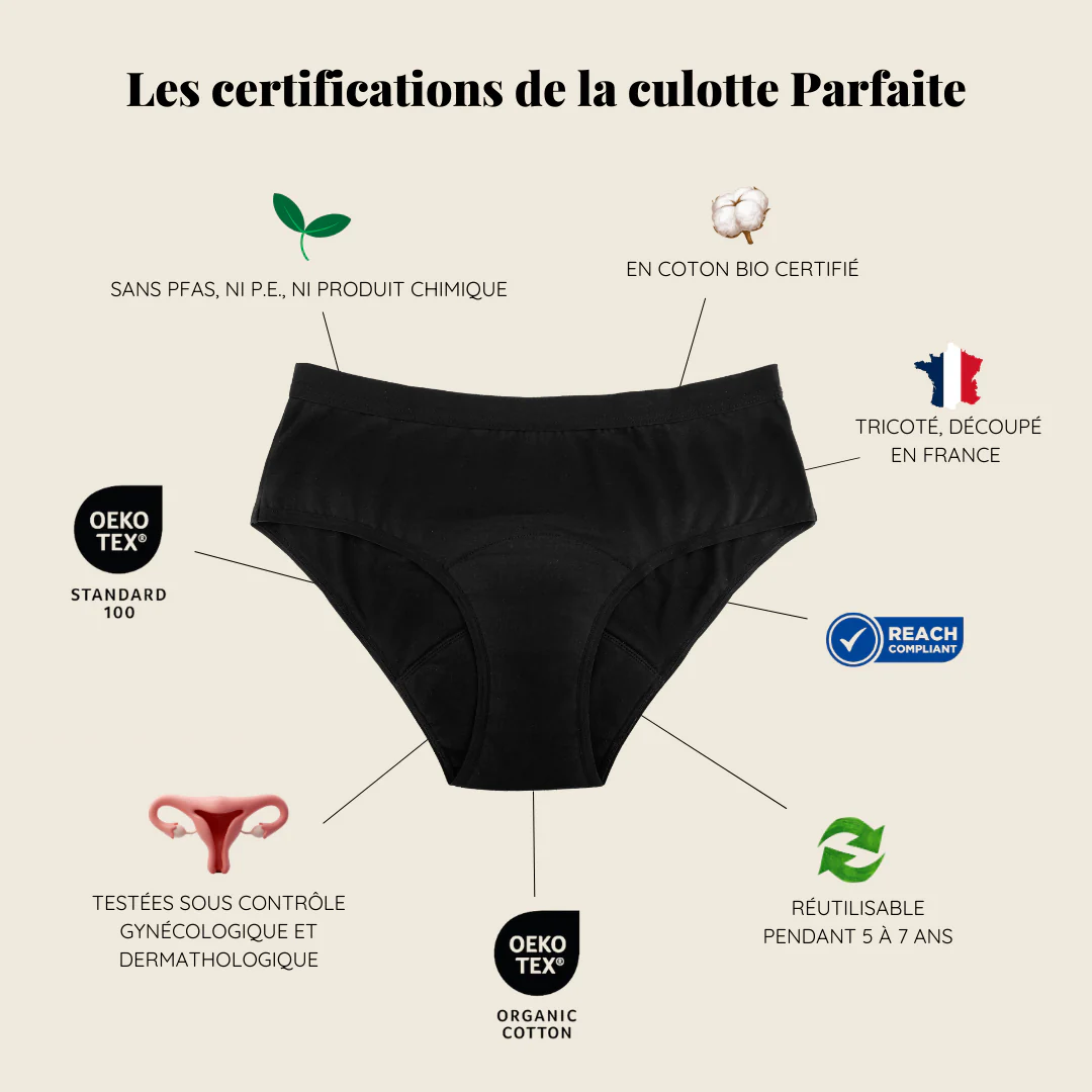Culotte Parfaite - Image 3