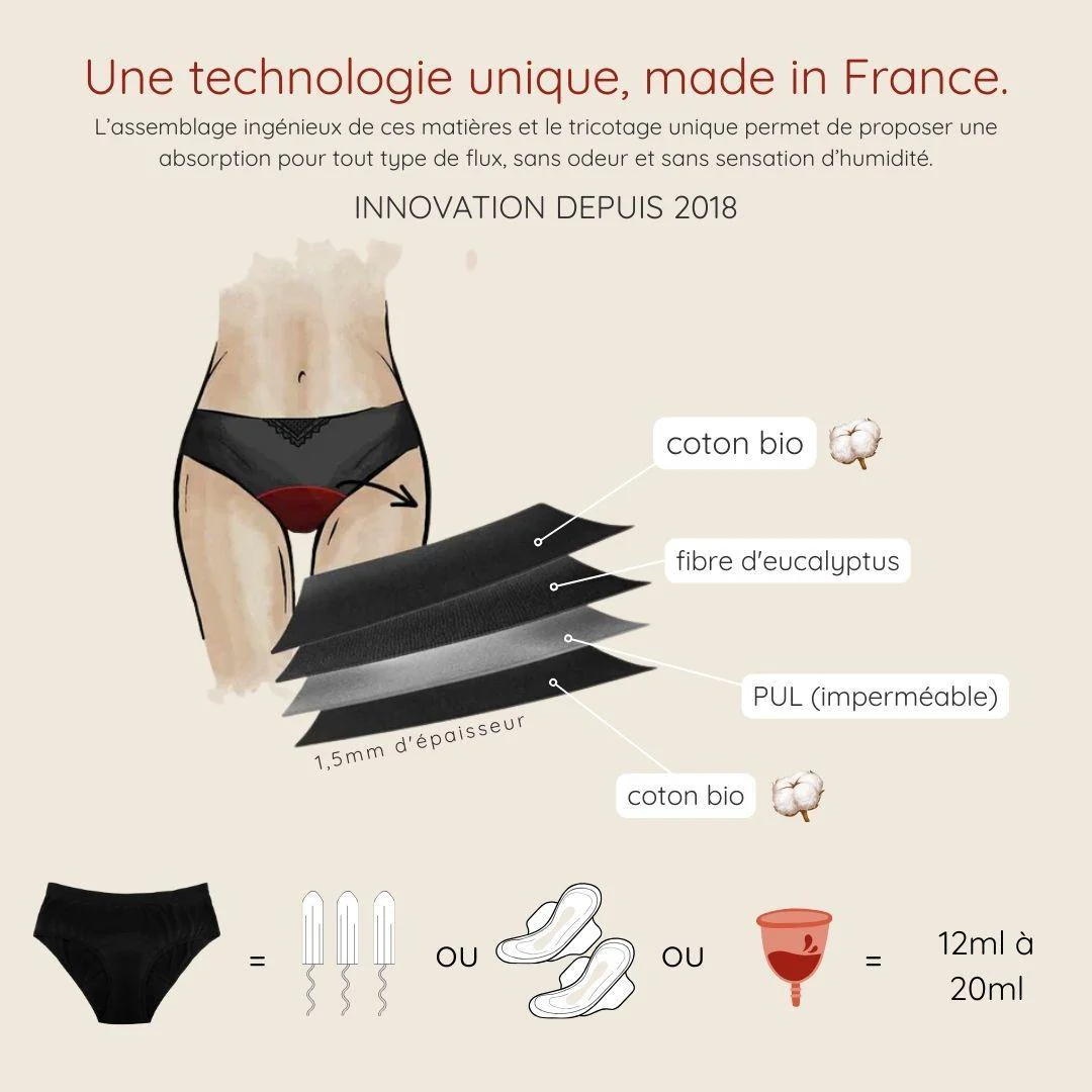 Culotte Parfaite - Image 6