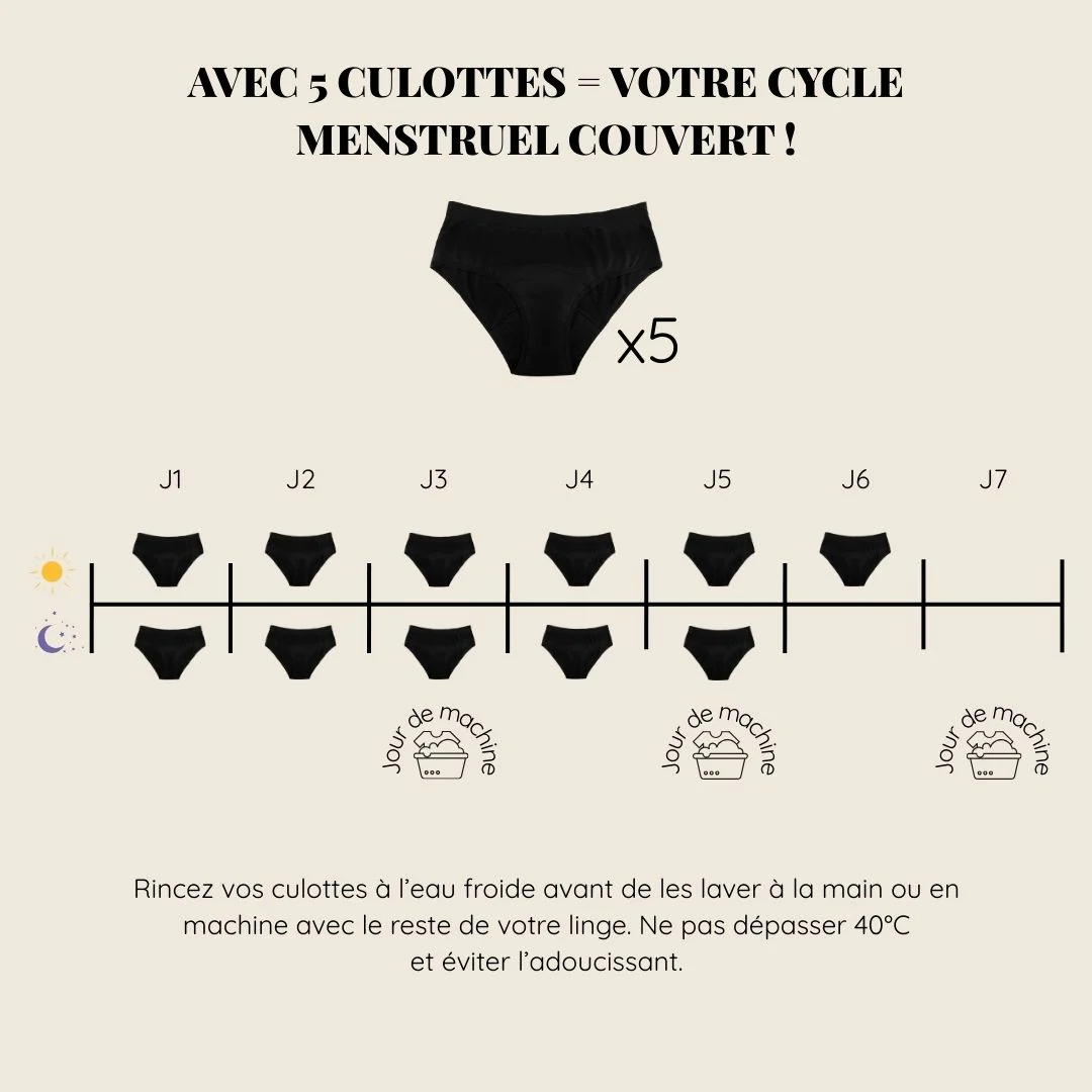 Culotte Parfaite - Image 11