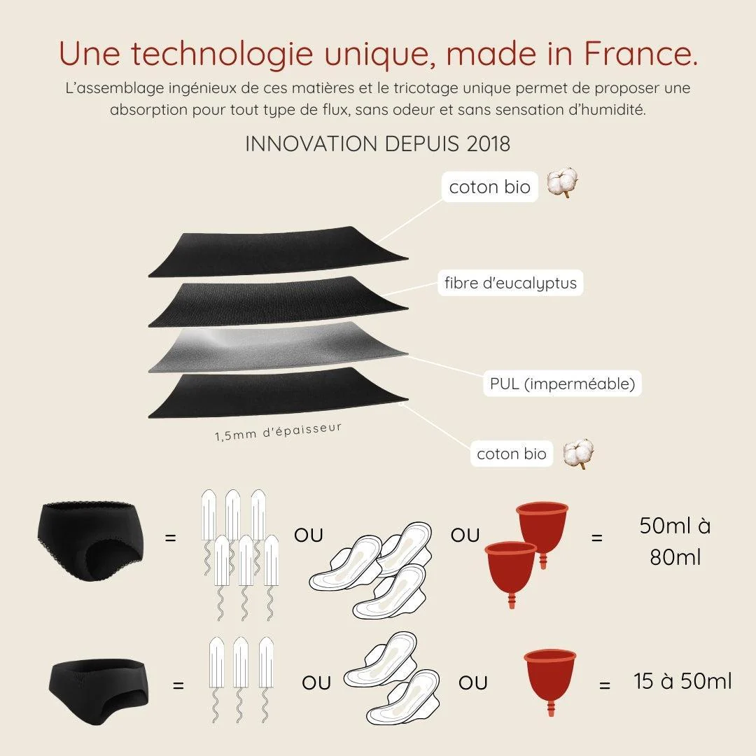 Pack Duo menstruel Armande et Philomène - Image 6