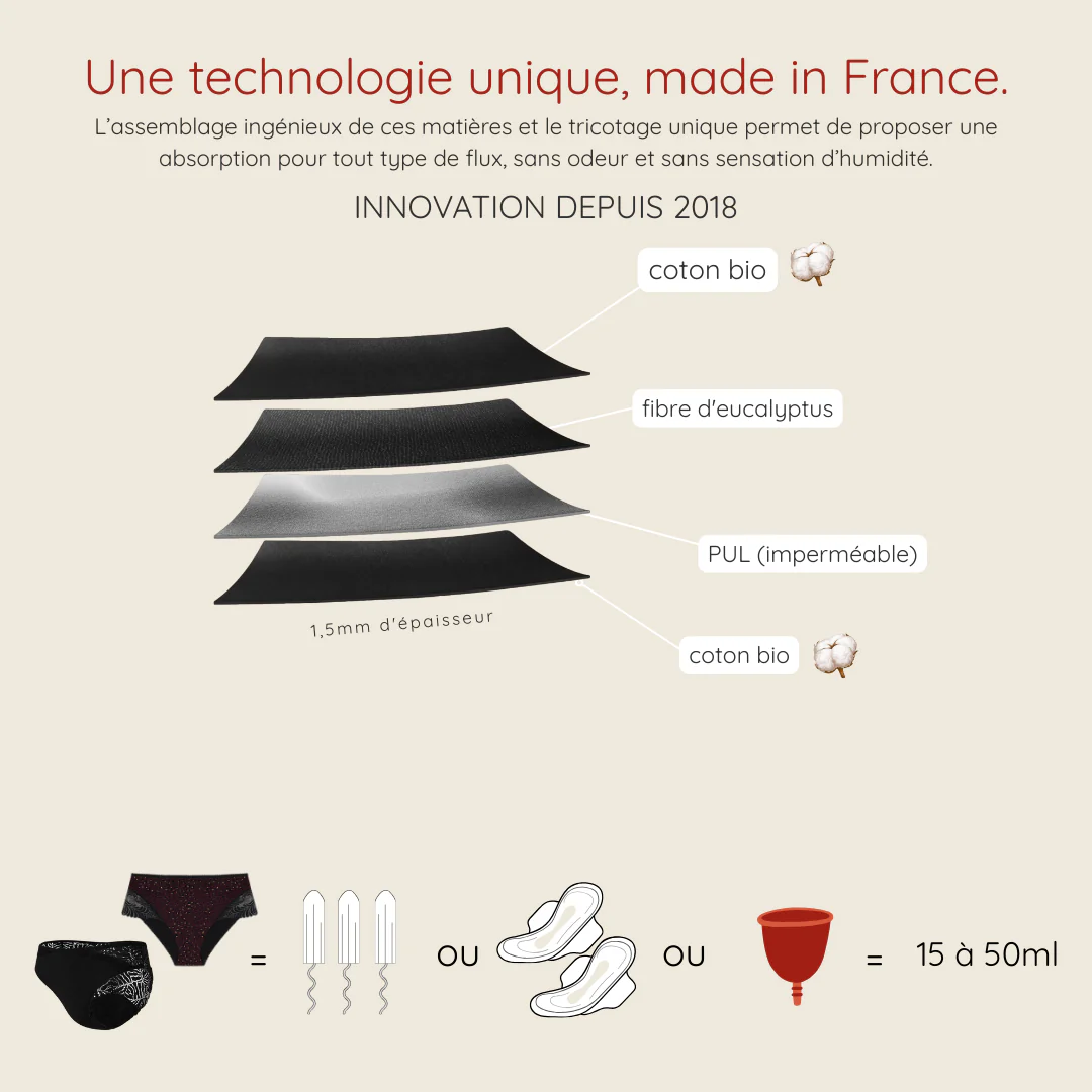 Pack La passionnée Audacieuse - Image 10