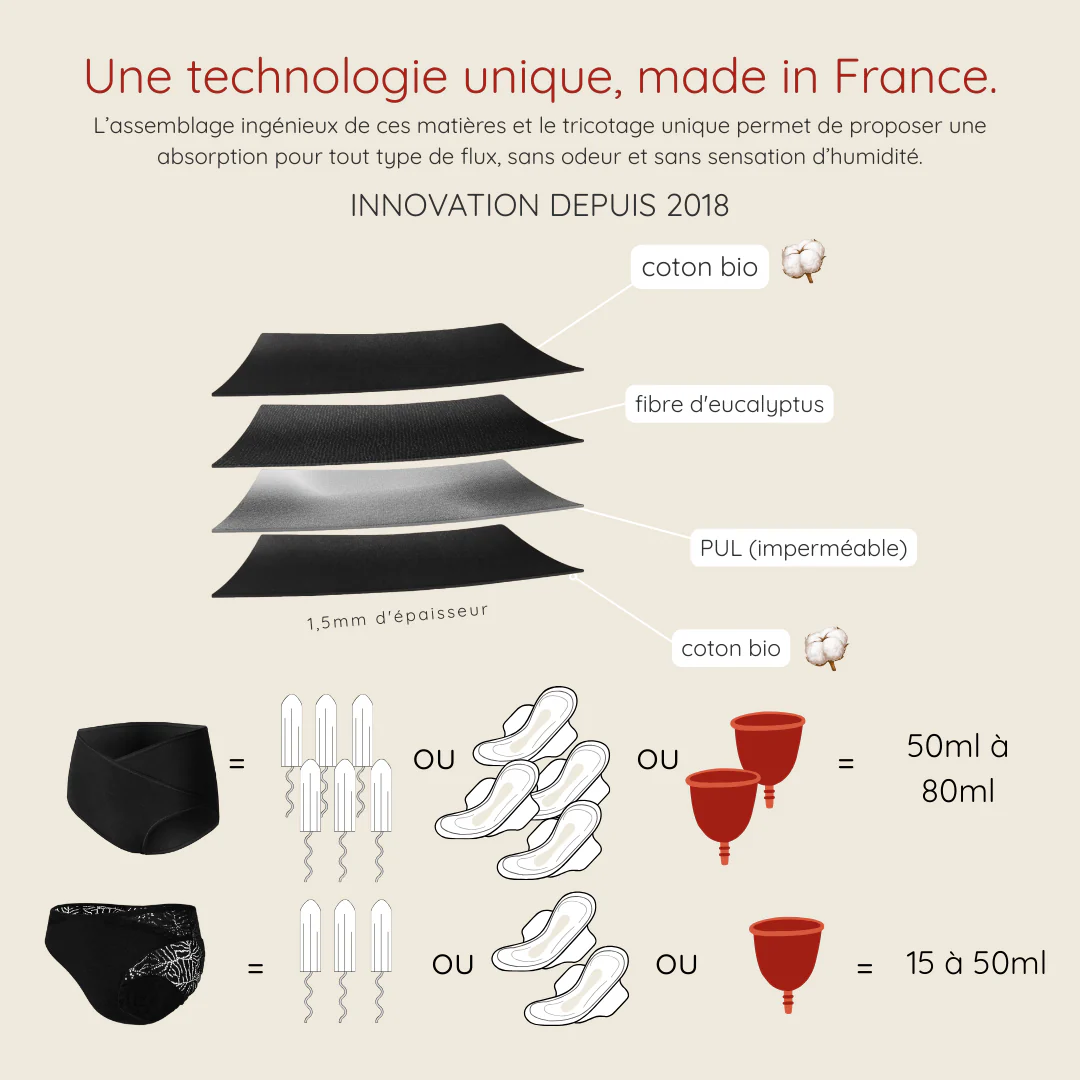 Pack L'amoureuse de soi - Image 9