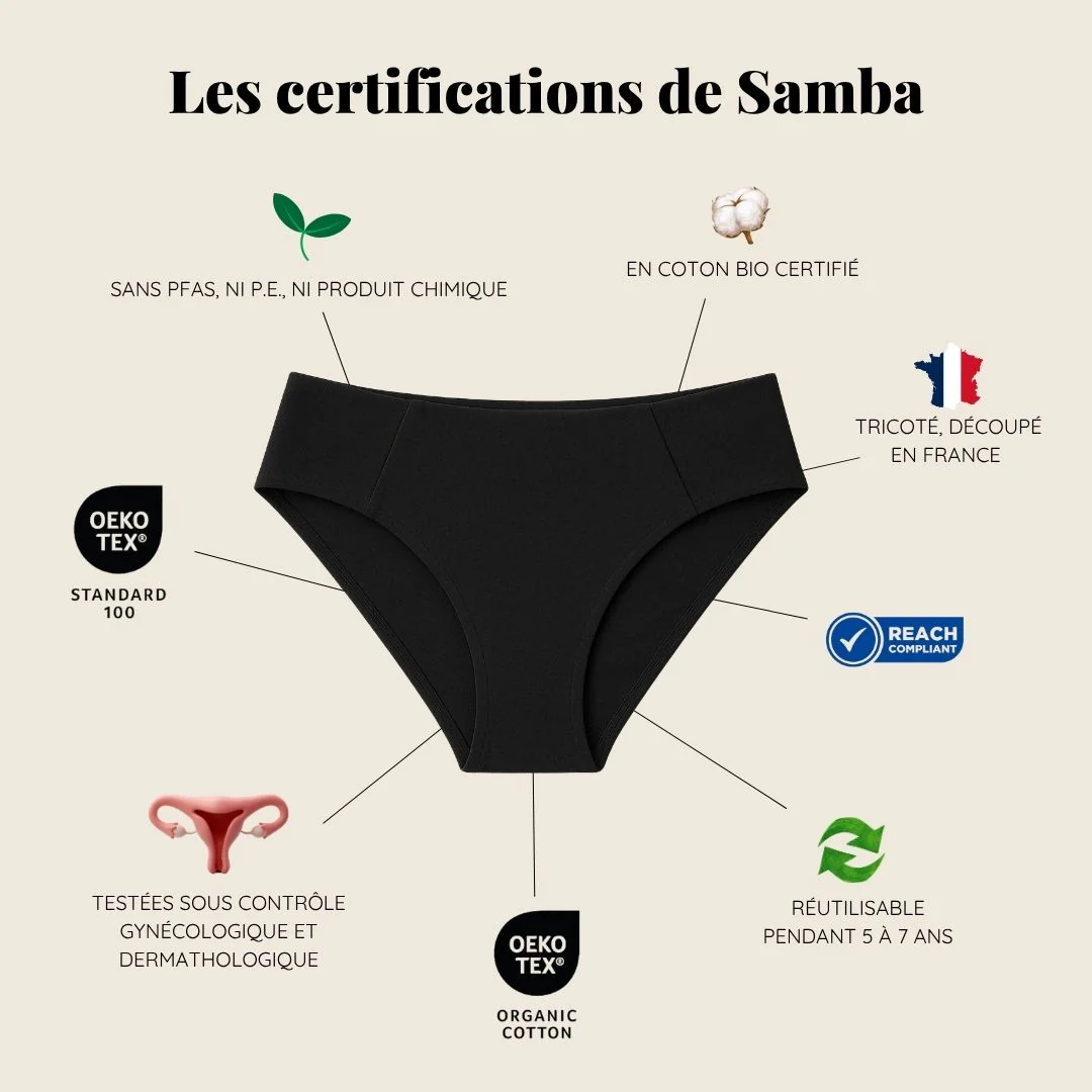 Culotte protège-slip lavable Samba noir - Image 7